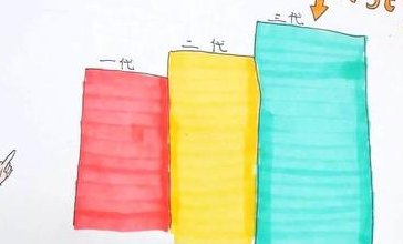 武汉市正规专业助孕机构，让爱无界限，生育无障碍